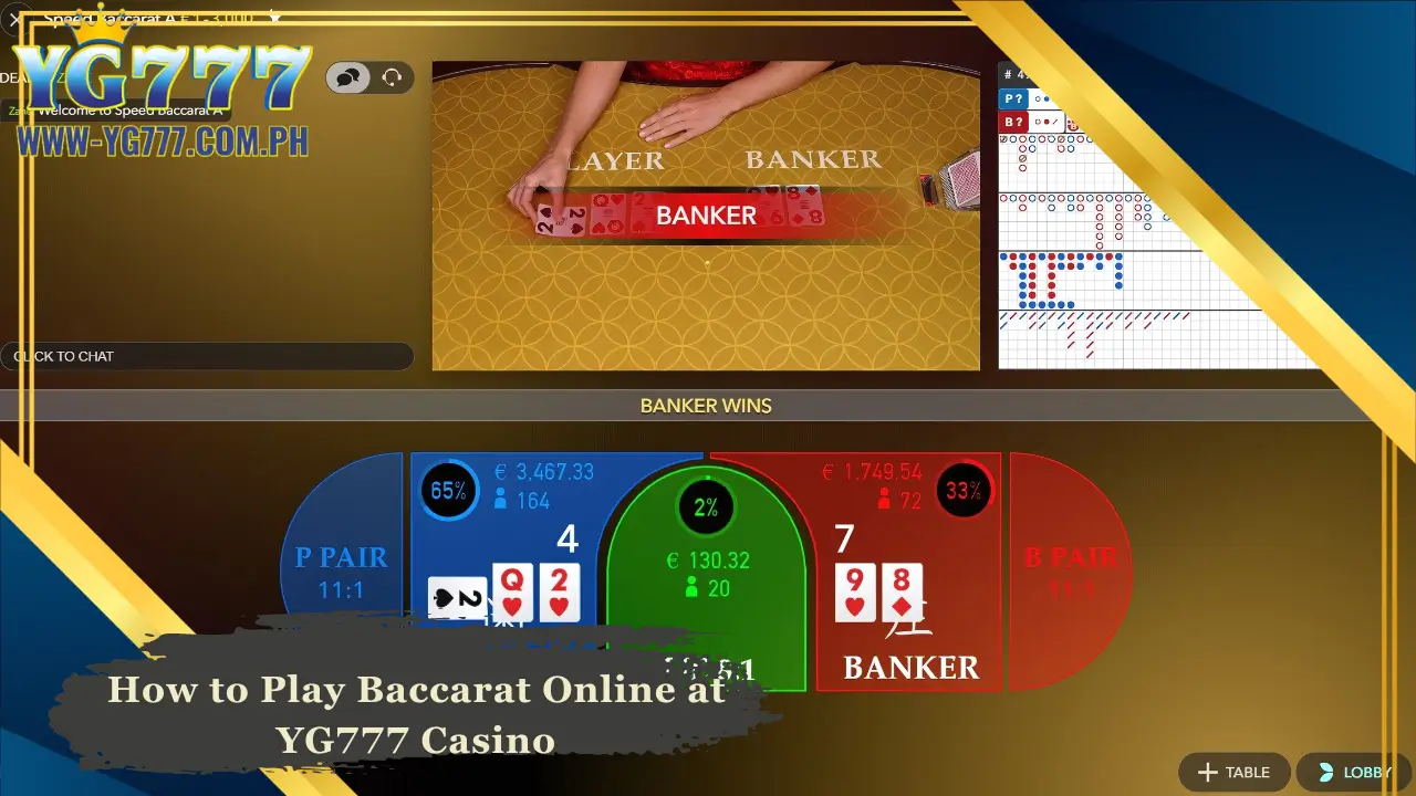 How to Play Baccarat Online at YG777 Casino?